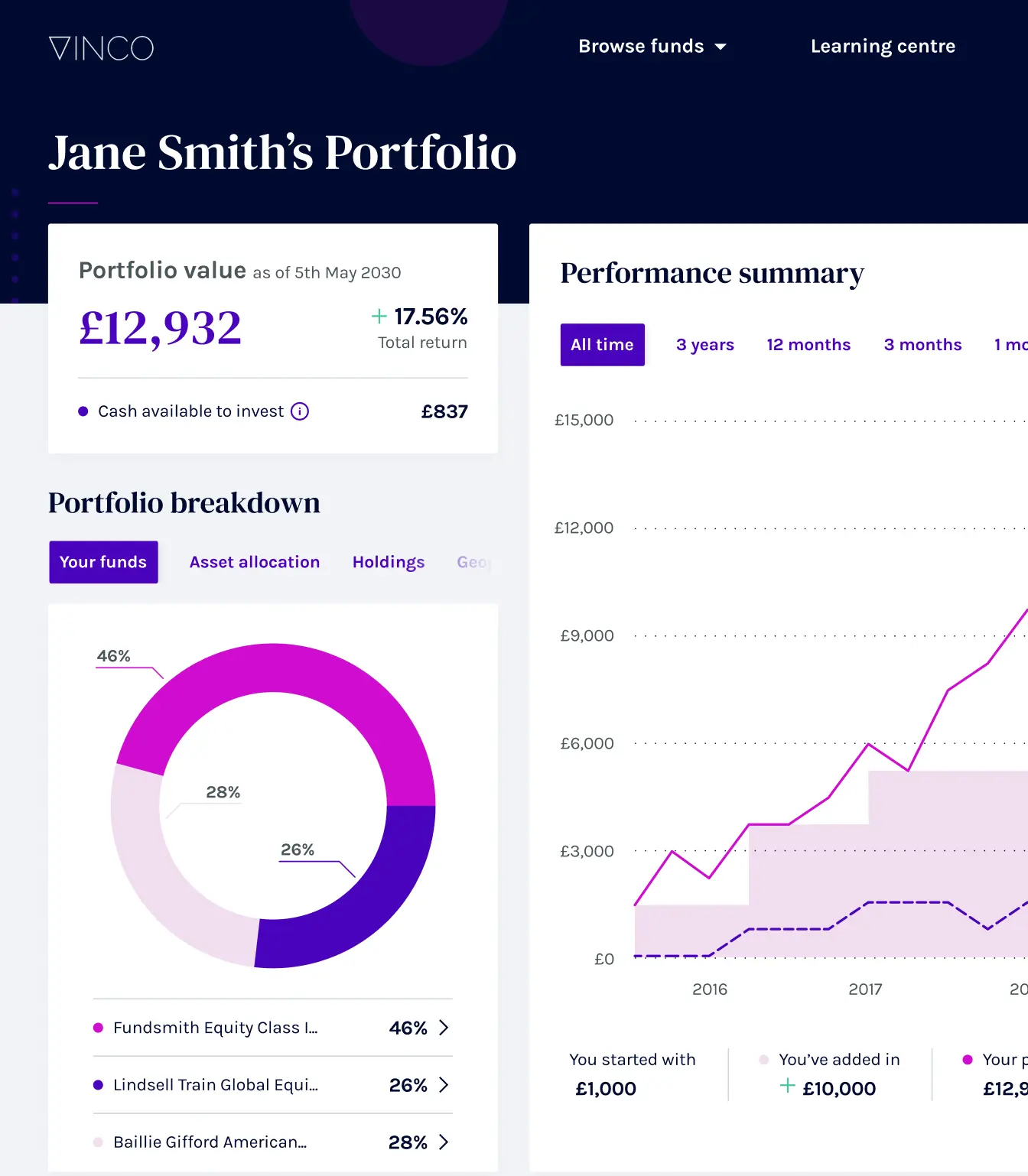 Investments page from the Tillit web app